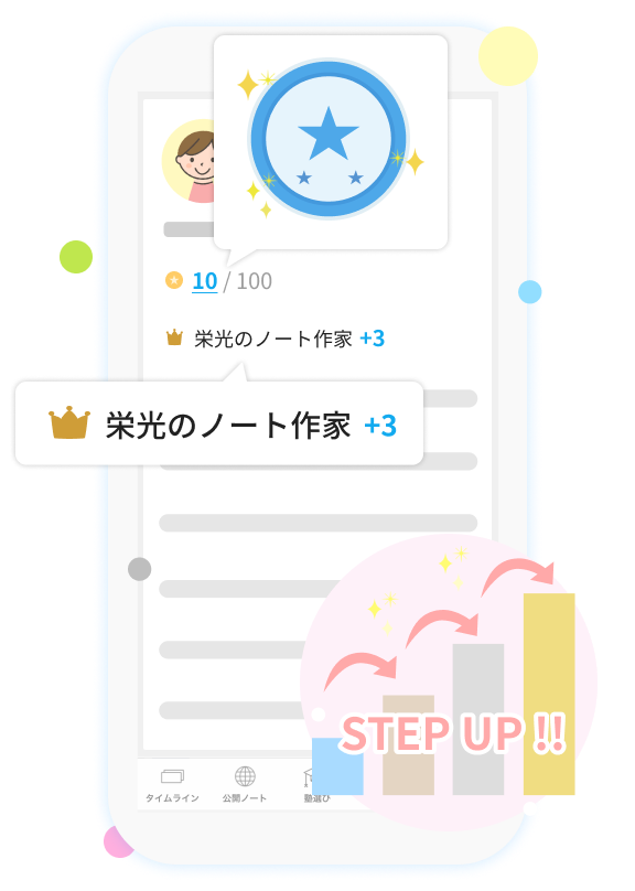 Badge & Status feature on display